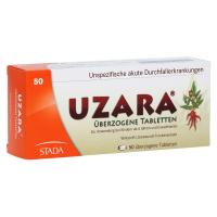 UZARA 40mg Überzogene Tabletten 50 Stück kaufen und sparen